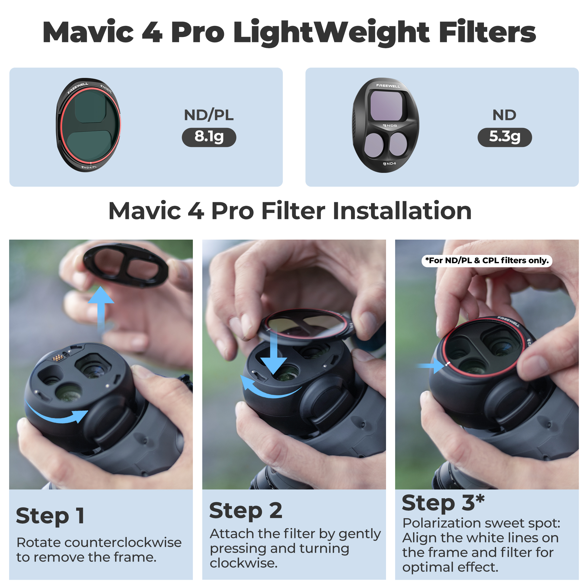 Freewell Split ND Filters Kit  - Drone Ndvi ulasan dan harga